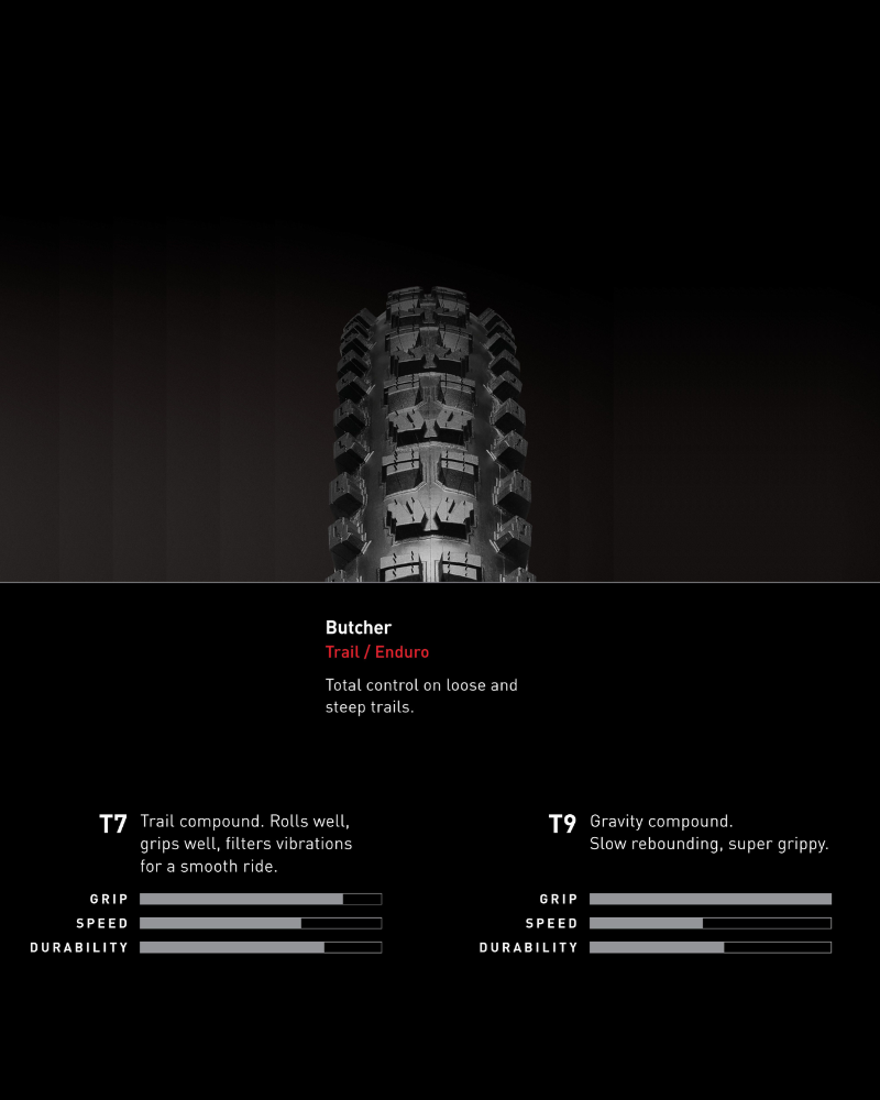 Specialized Butcher Grid Trail 2bliss Ready T9