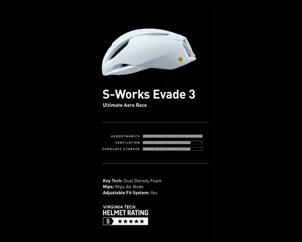 S-Works Evade 3 Helmet with MIPS