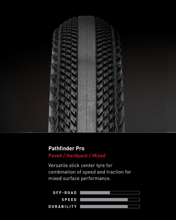 Specialized Pathfinder Pro 2Bliss Ready Tyre