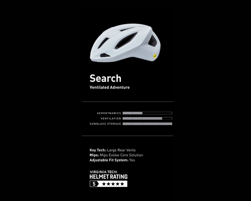Specialized Search with MIPS