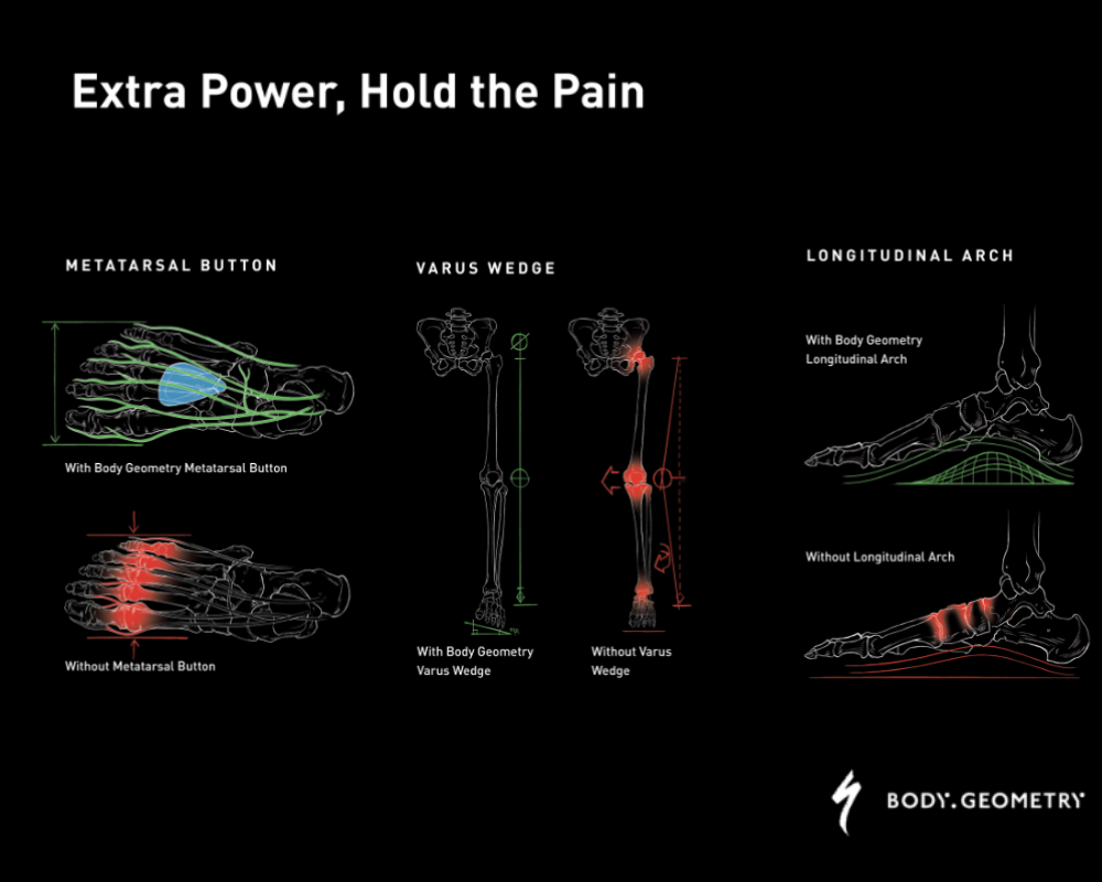 2024 Specialized Recon 2.0 Mountain Bike Shoes