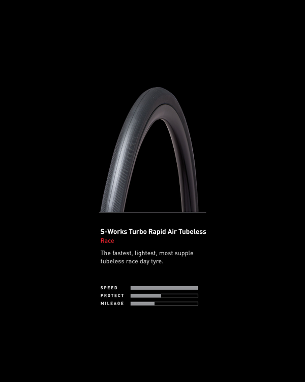 S-Works Turbo RapidAir Tubeless Ready Tyre